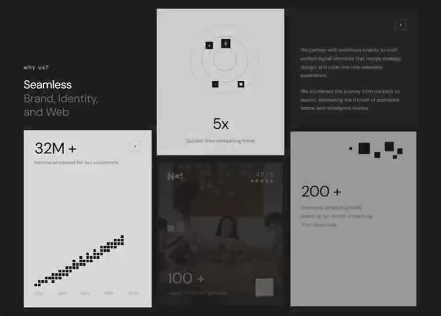 Bento Grid Stats