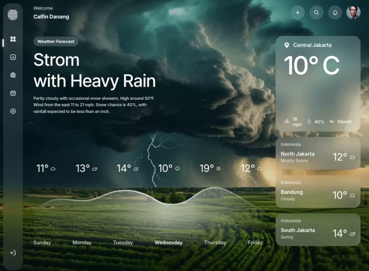 Forecast Center