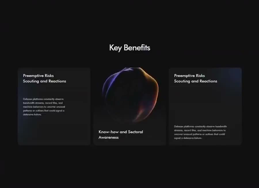 Guardnet Benefits