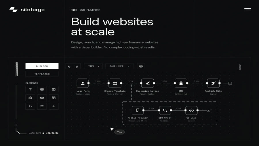 Website Builder